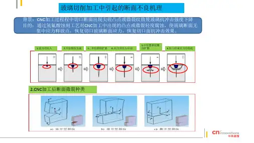 二次强化学习资料