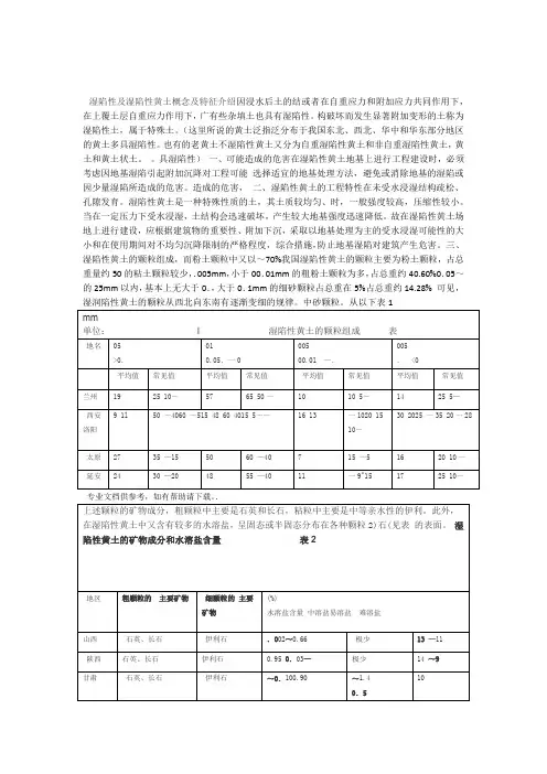 湿陷性及湿陷性黄土概念及特征介绍