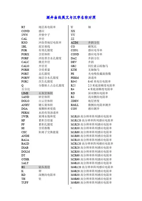 测井曲线英文与汉字名称对照