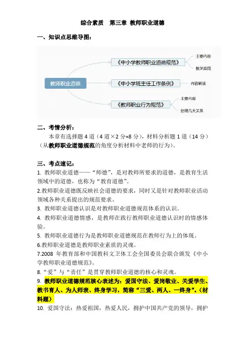 小学教师资格证考试 综合素质 第3章 教师职业道德高频考点