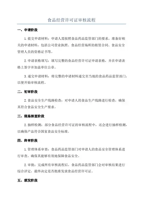食品经营许可证审核流程