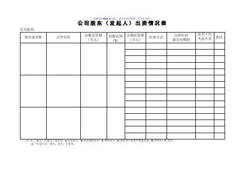 公司股东(发起人)出资情况表Word版