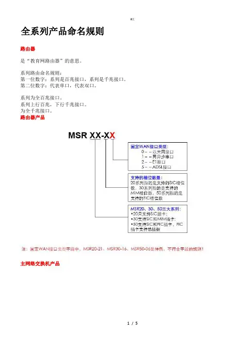 HC产品命名规则(杂项)