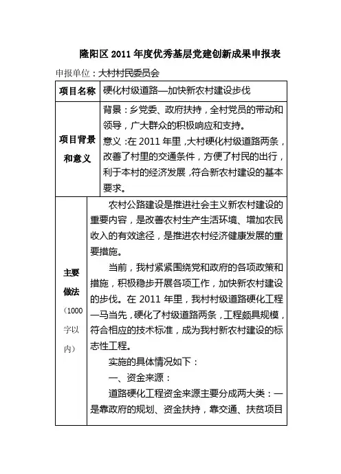 基层党建创新申报表1