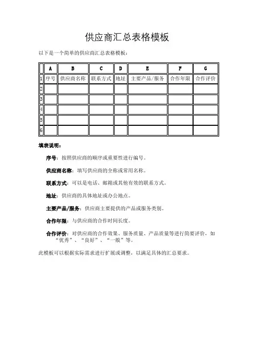 供应商汇总表格模板