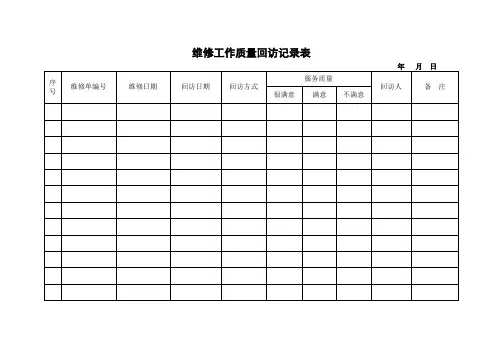 维修服务质量回访记录表1