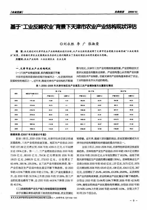 基于“工业反哺农业”背景下天津市农业产业结构现状评估