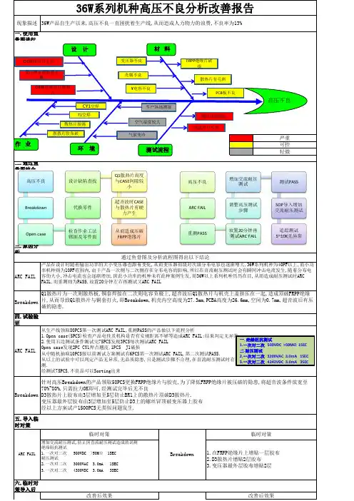 开关电源高压不良改善报告
