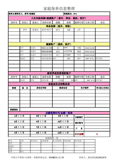最新客户档案整理通用表格K