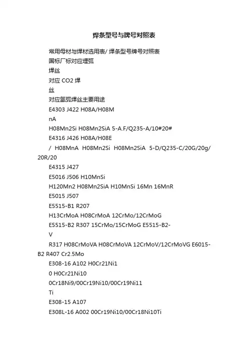 焊条型号与牌号对照表