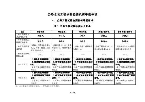 公路水运工程试验检测机构等级标准(修订版)