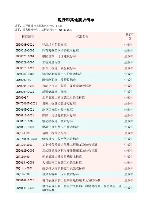 X年国家-行业-企业现行法律法规和施工建设标准清单
