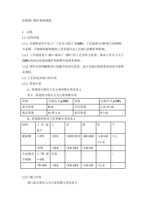 管道阀门维护检修规程