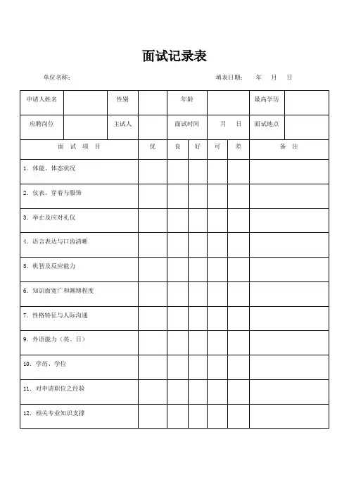 HR常用表面试记录表