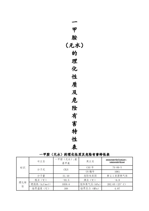 一甲胺(无水)的理化性质及危险有害特性表(精品)