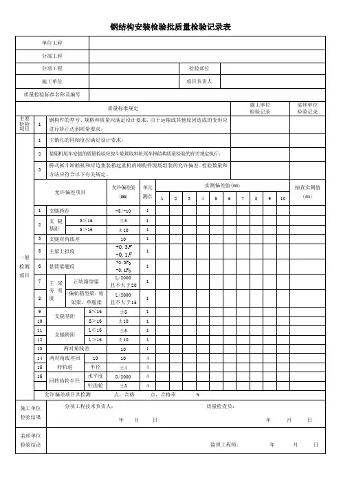 钢结构安装检验批质量检验记录表