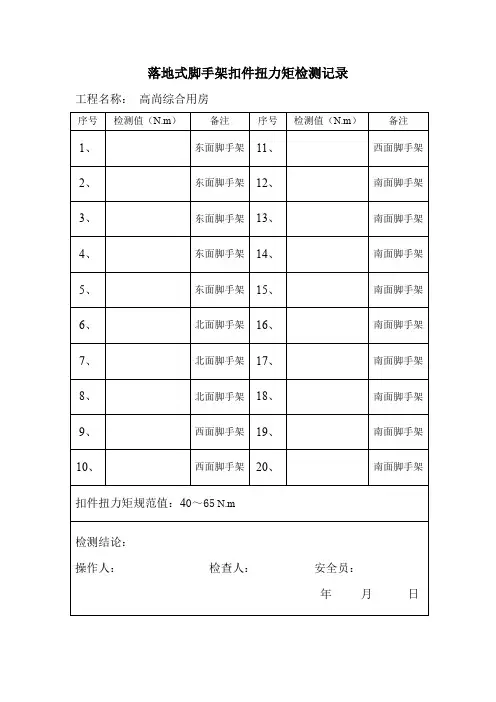 落地式脚手架扣件扭力矩检测记录