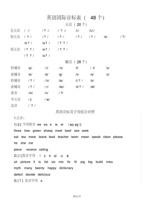 英语国际音标表(48个标准音标)