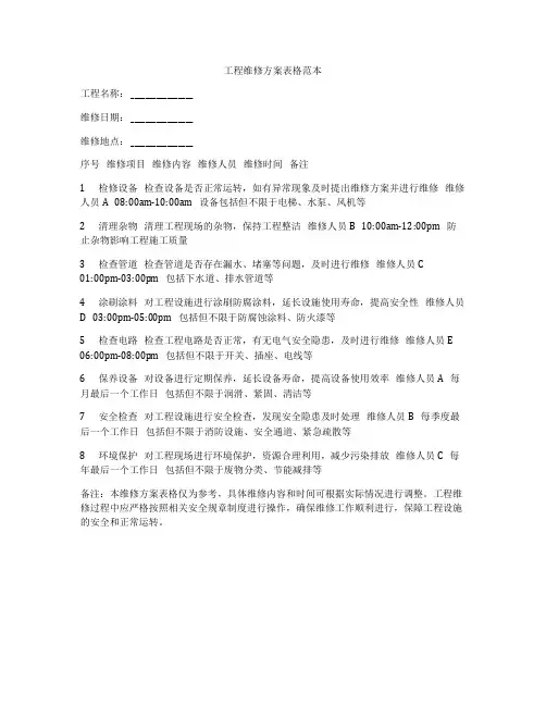 工程维修方案表格范本