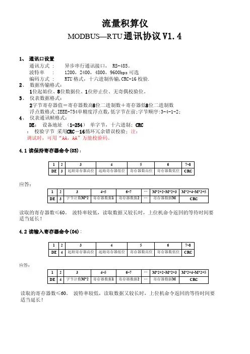 智能自控流量积算仪通讯协议（峰谷平MODBUS_RTU_FLOAT）