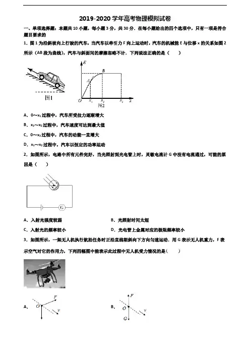 【精选3份合集】江苏省盐城市2019-2020学年高考物理达标检测试题