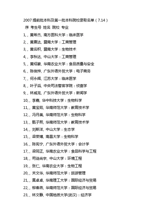 2007提前批本科及第一批本科院校录取名单