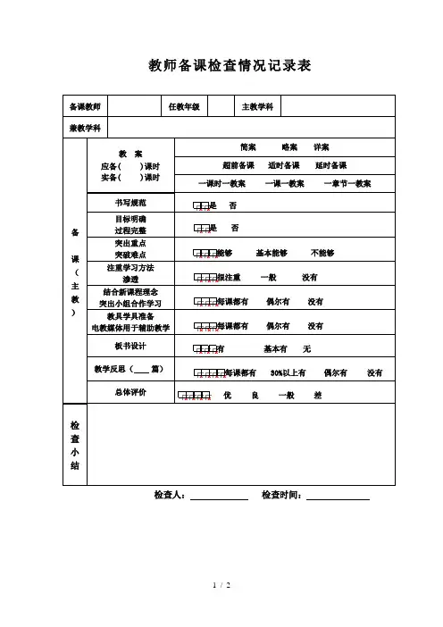 教师备课检查情况记录表