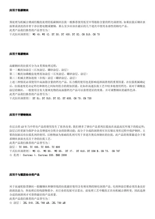 拉丝粉
