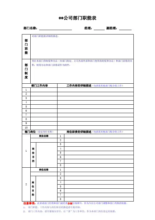 部门职能表最全