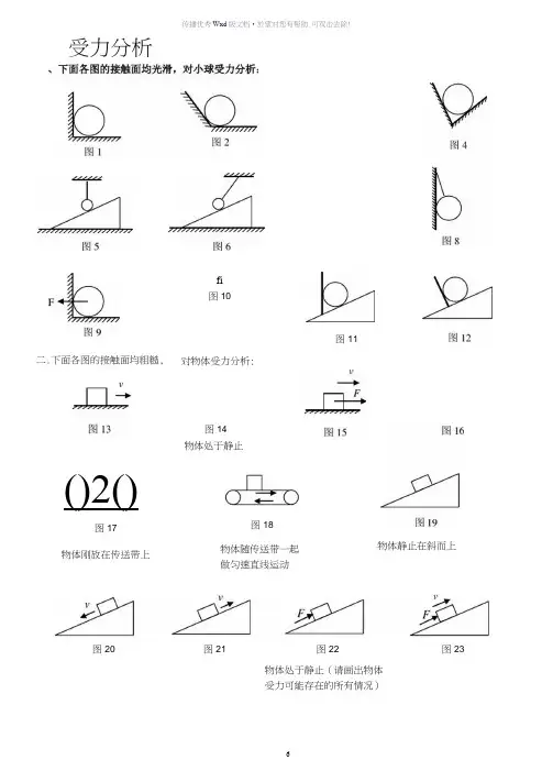 初中物理最全受力分析图组