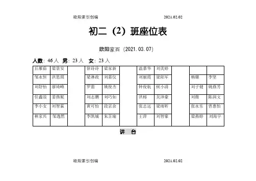 各种教室座位表模板 (1)之欧阳家百创编