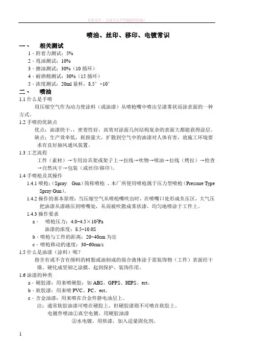 喷油、丝印、移印、电镀常识