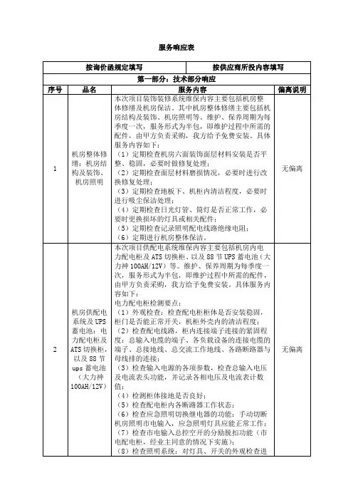 服务响应表