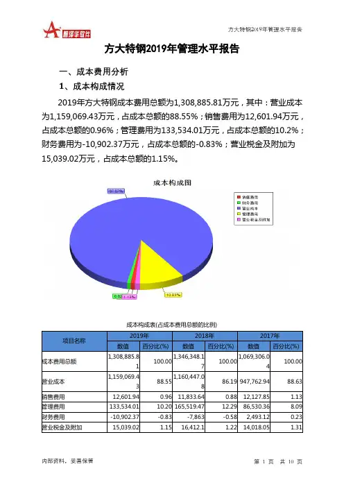 方大特钢2019年管理水平报告