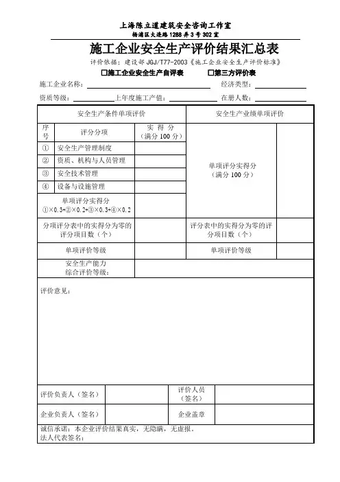 安全生产许可证办理企业自我评价汇总表