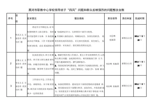 班子四风整治台账