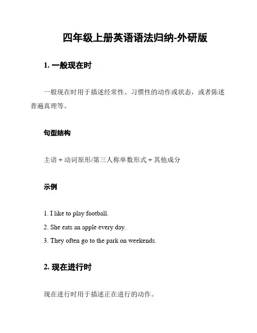 四年级上册英语语法归纳-外研版
