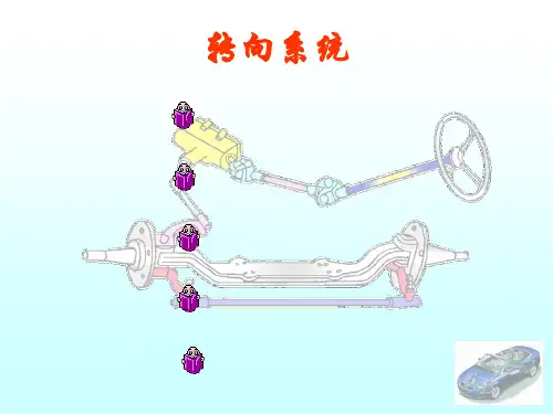 汽车转向系统.