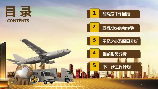 ppt模板物流快递仓储货运航空运输工作PPT模板