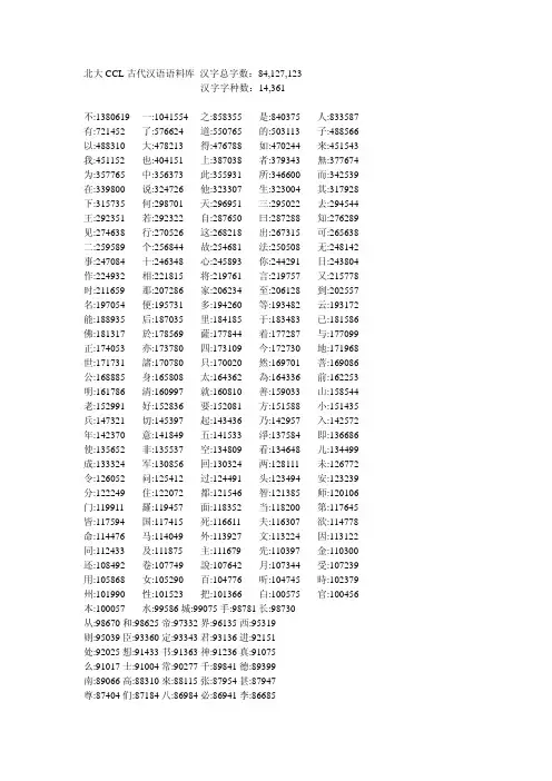 北大CCL古代汉语语料库汉字总字数：84127123汉字字种数：14361不...