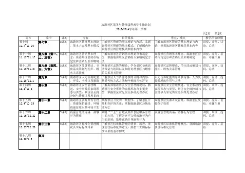 2013-2014学年第一学期《旅游景区服务与管理》课程教学实施计划第二页