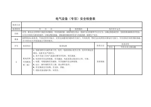 电气设备安全检查表