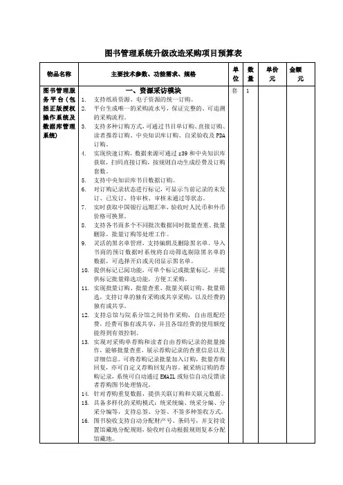 图书管理系统升级改造采购项目预算表