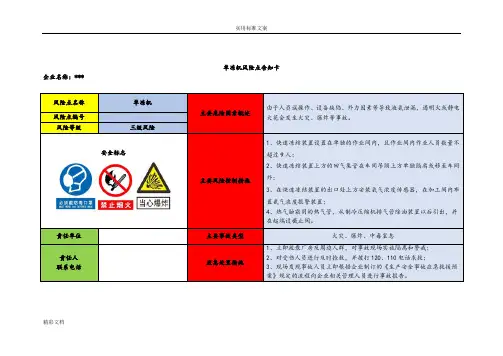 5.18企业危险源辨识风险点告知卡,每日安全系统生产出品