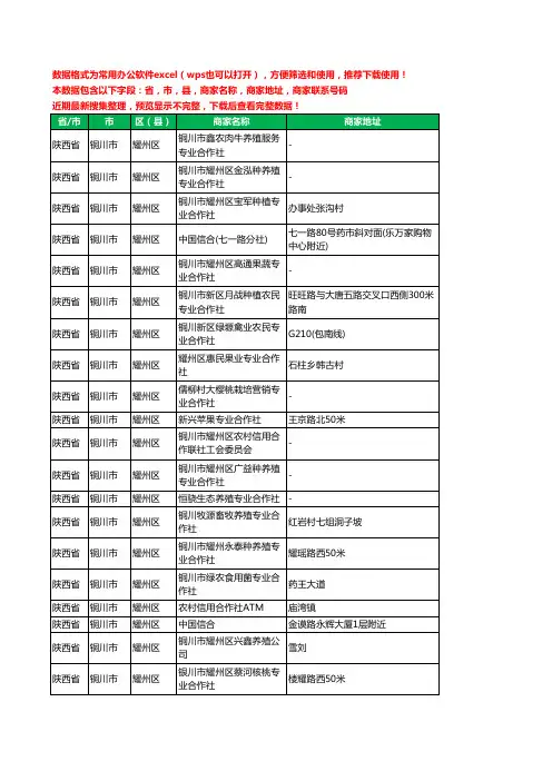 2020新版陕西省铜川市耀州区合作社工商企业公司商家名录名单黄页联系电话号码地址大全47家