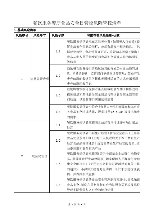 餐饮服务餐厅食品安全日管控风险管控清单精选全文完整版