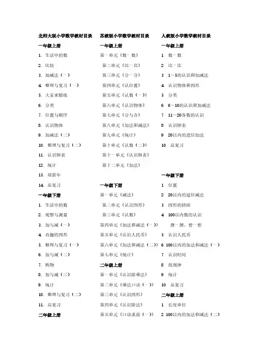 小学数学北师大版人教版苏教版教材目次