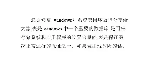 怎么修复windows7系统注册表损坏故障
