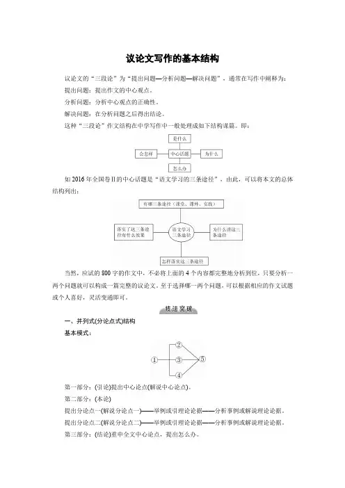 高考作文写作技巧：议论文写作的基本结构