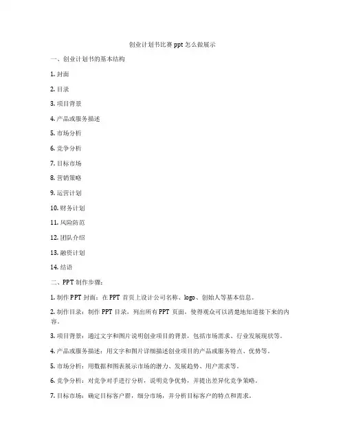 创业计划书比赛ppt怎么做展示